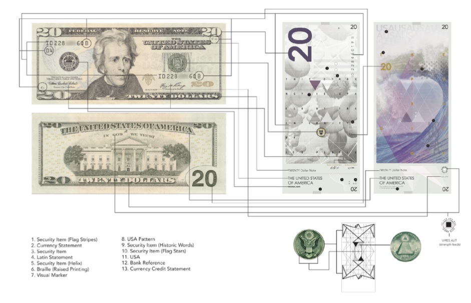 Point-by-point comparison of current bills and Purrington's designs