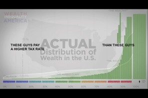 Image via YouTube Screen Capture