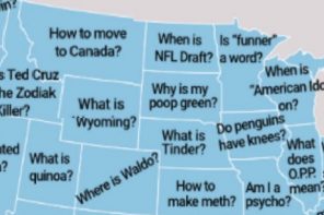 Each State’s Most Googled Questions Confirm We’re A Stupid Nation That Could Elect Trump (IMAGE)