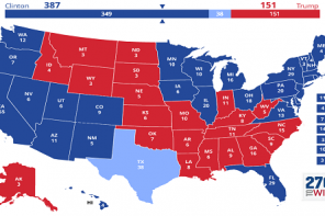 Texas Is On The Verge Of Turning Blue For Hillary